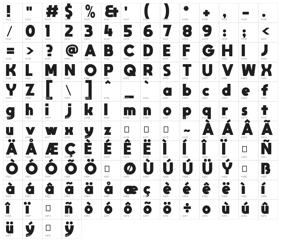 MOON GET! Heavy Character Map