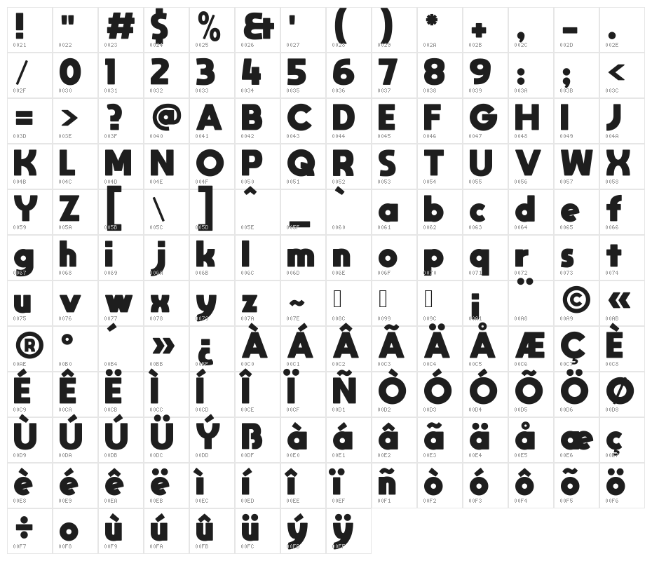 MOON GET! Heavy Character Map