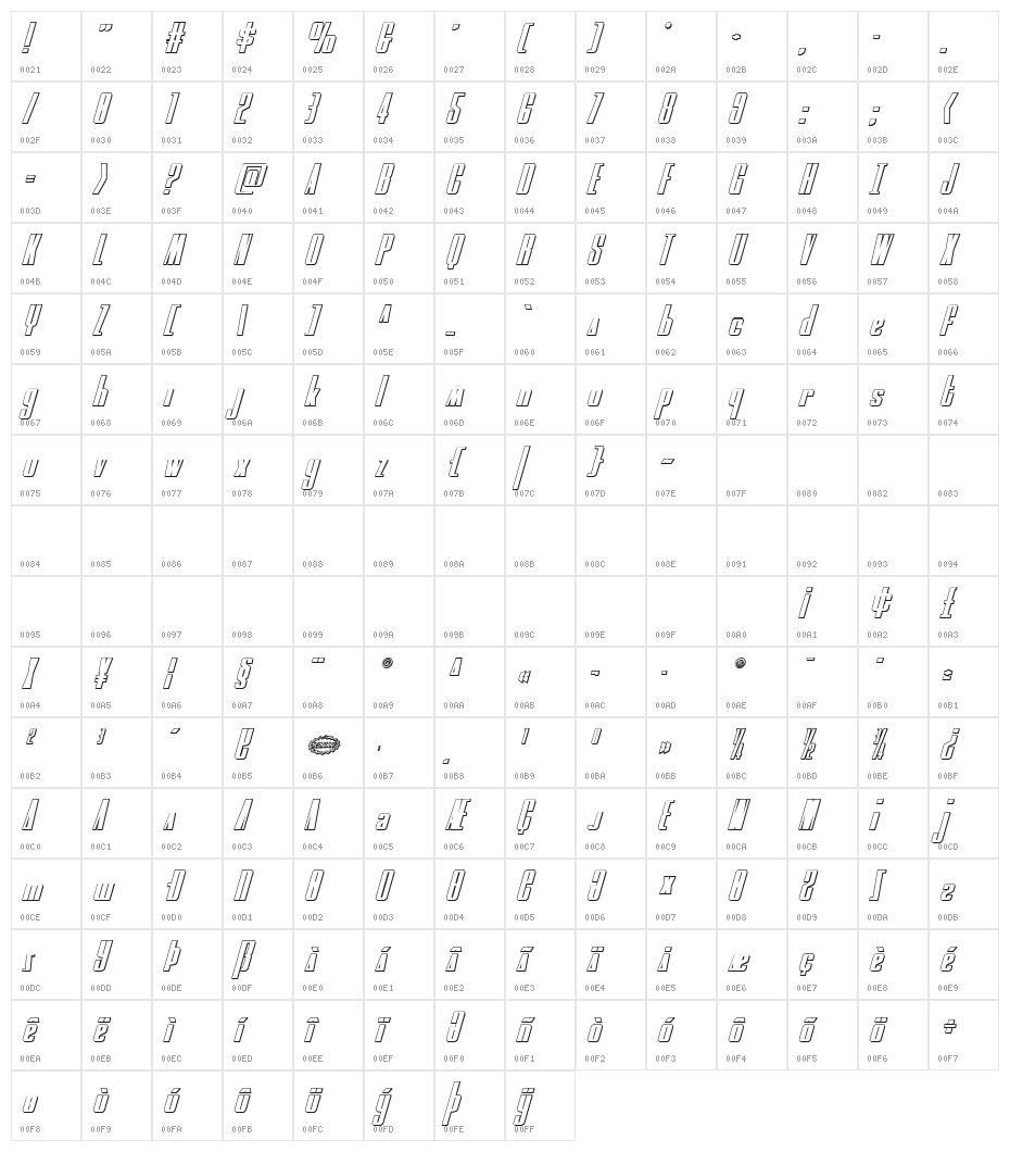 MOON Runner 3D Italic Character Map