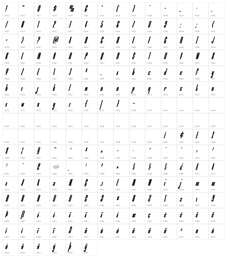 MOON Runner Condensed Italic Character Map