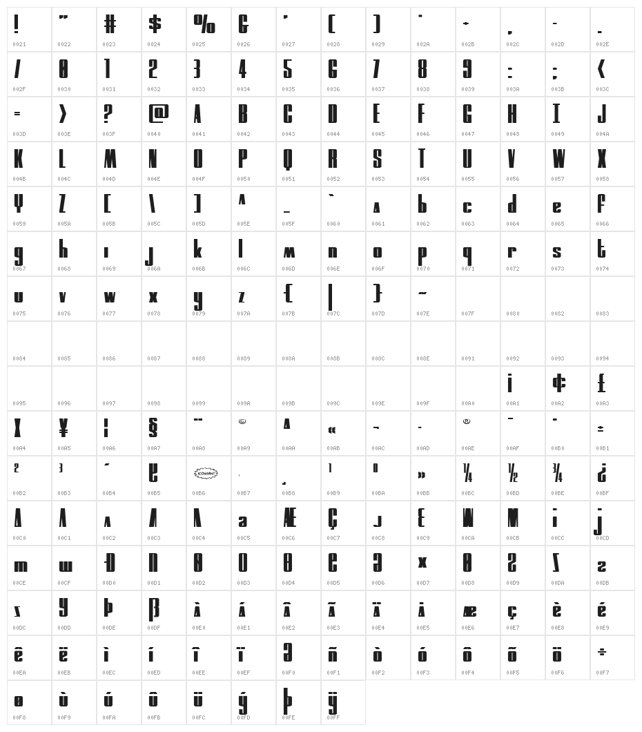 MOON Runner Expanded Character Map