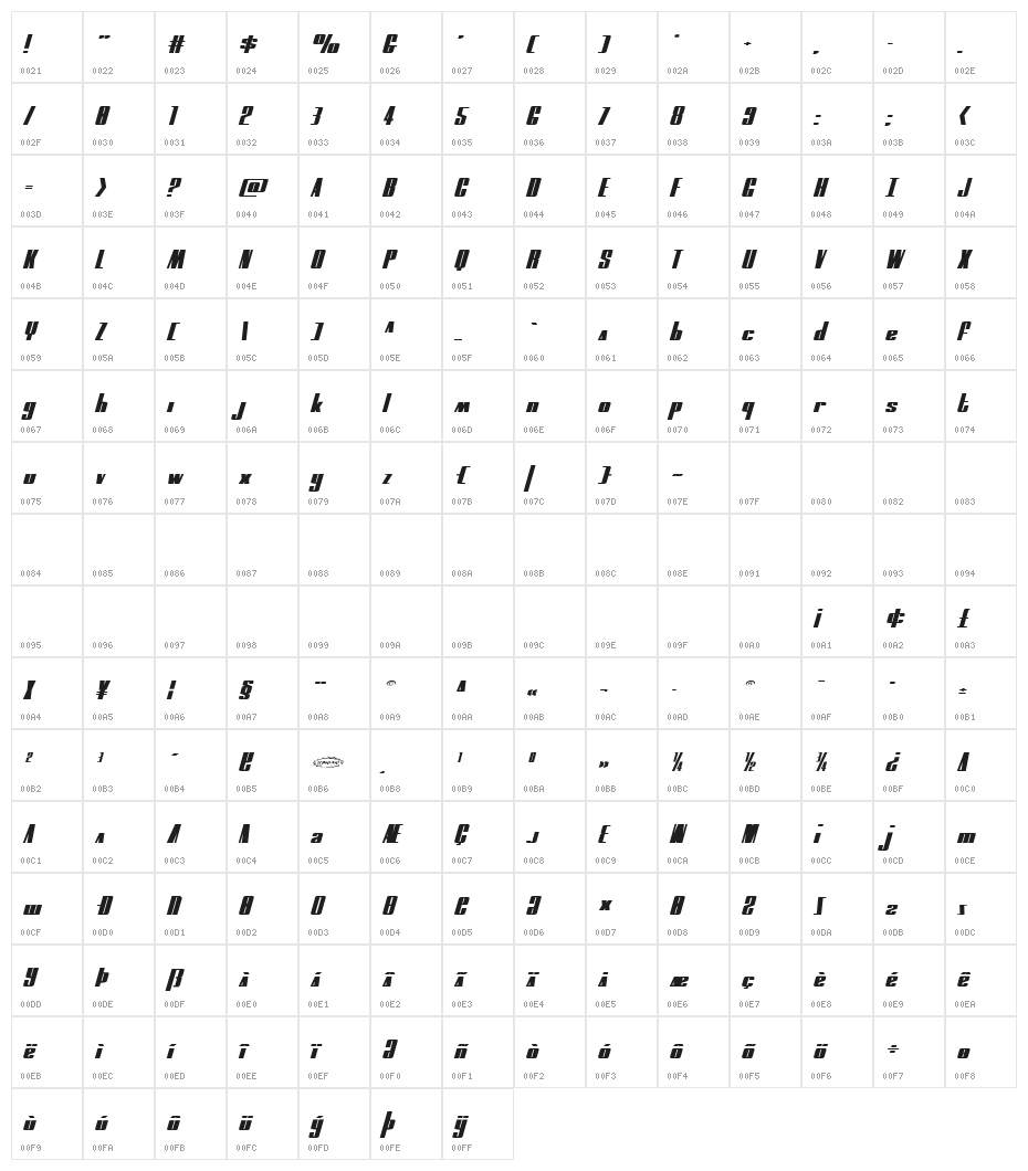 MOON Runner Extra-Squat Italic Character Map