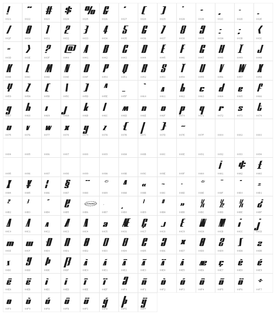 MOON Runner Extra-expanded Italic Character Map