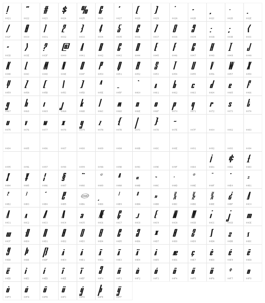 MOON Runner Italic Character Map