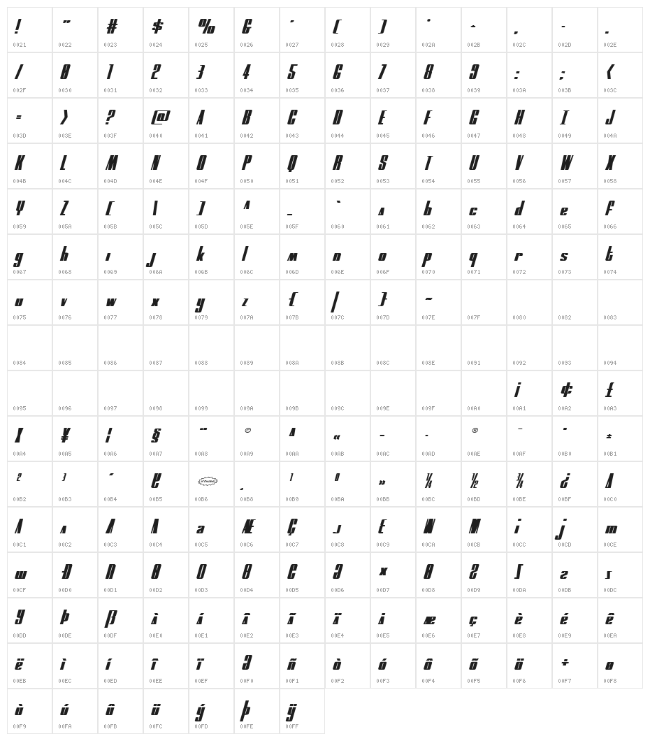 MOON Runner Squat Italic Character Map