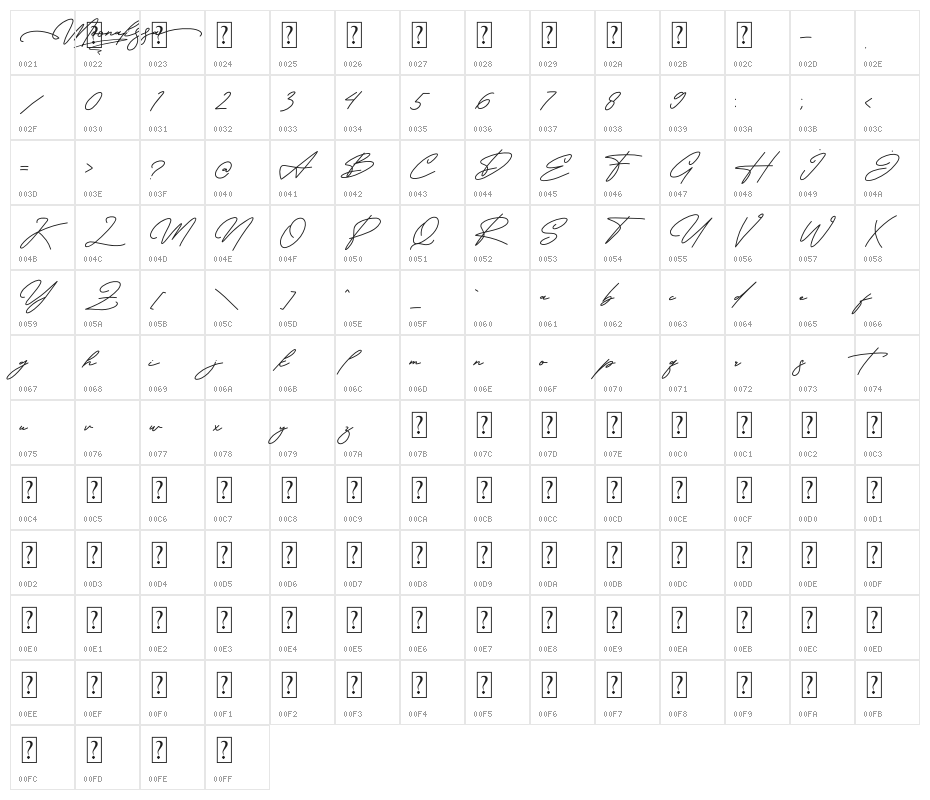 MOONALISSA DEMO Character Map
