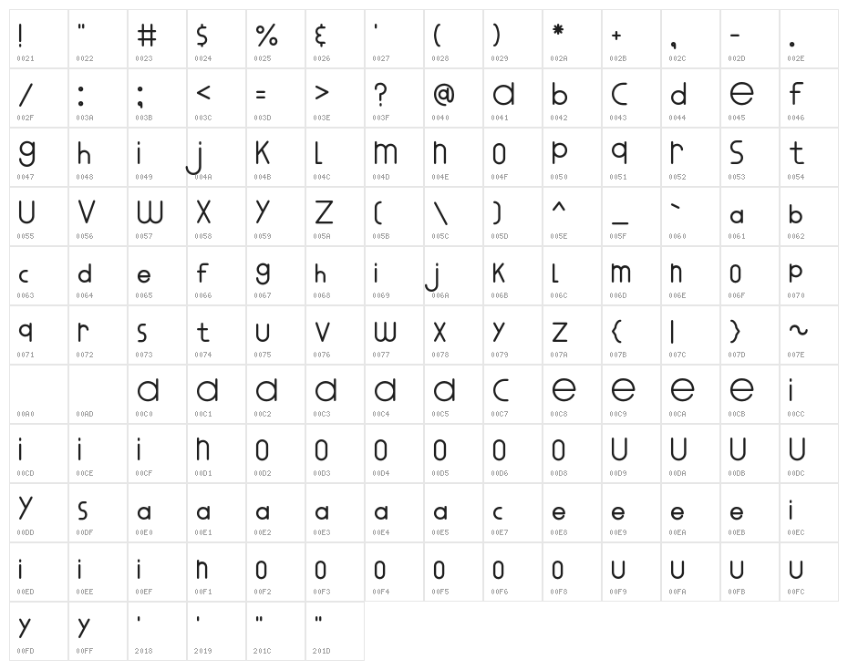 MOONKNIGHTRegular Character Map