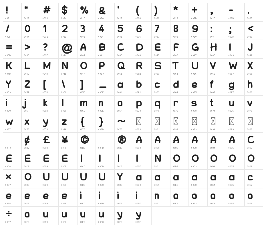 MOONREE Character Map
