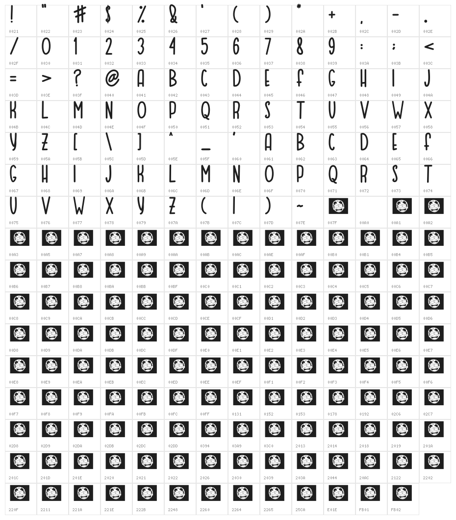 MOQA FLOAT Character Map