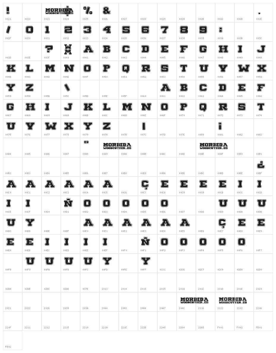 MORBIDA Character Map