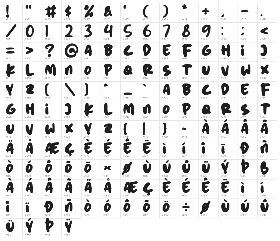 MORN FROGY Character Map