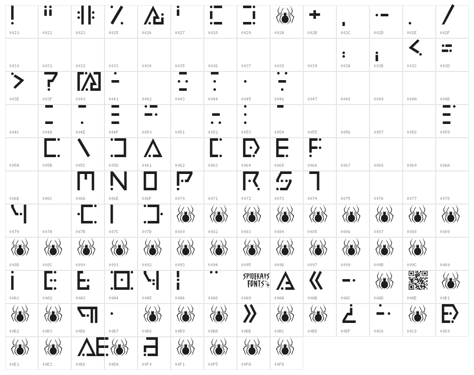 MORSE CODER Character Map