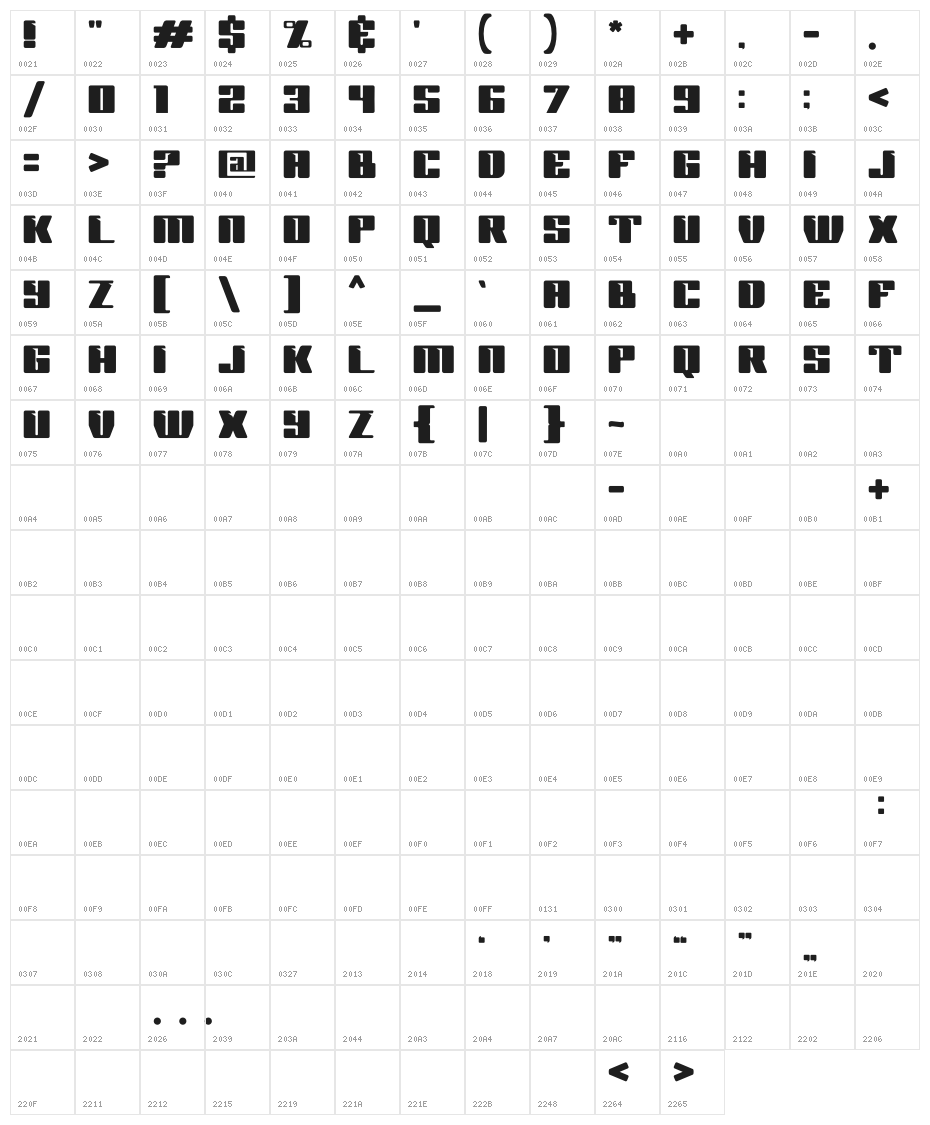 MORSPEED Character Map