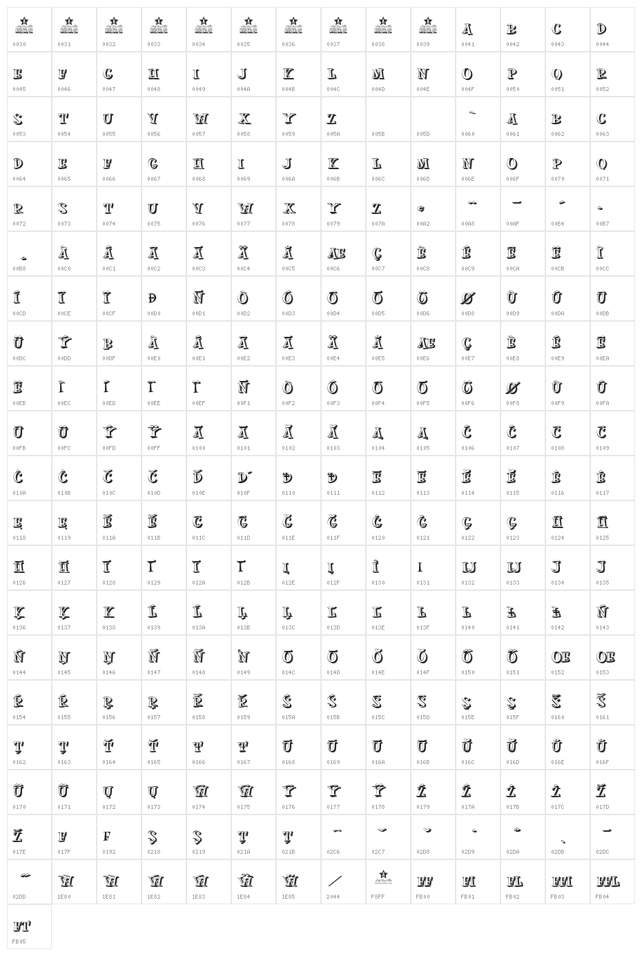MOSKITOES SHADOW Character Map