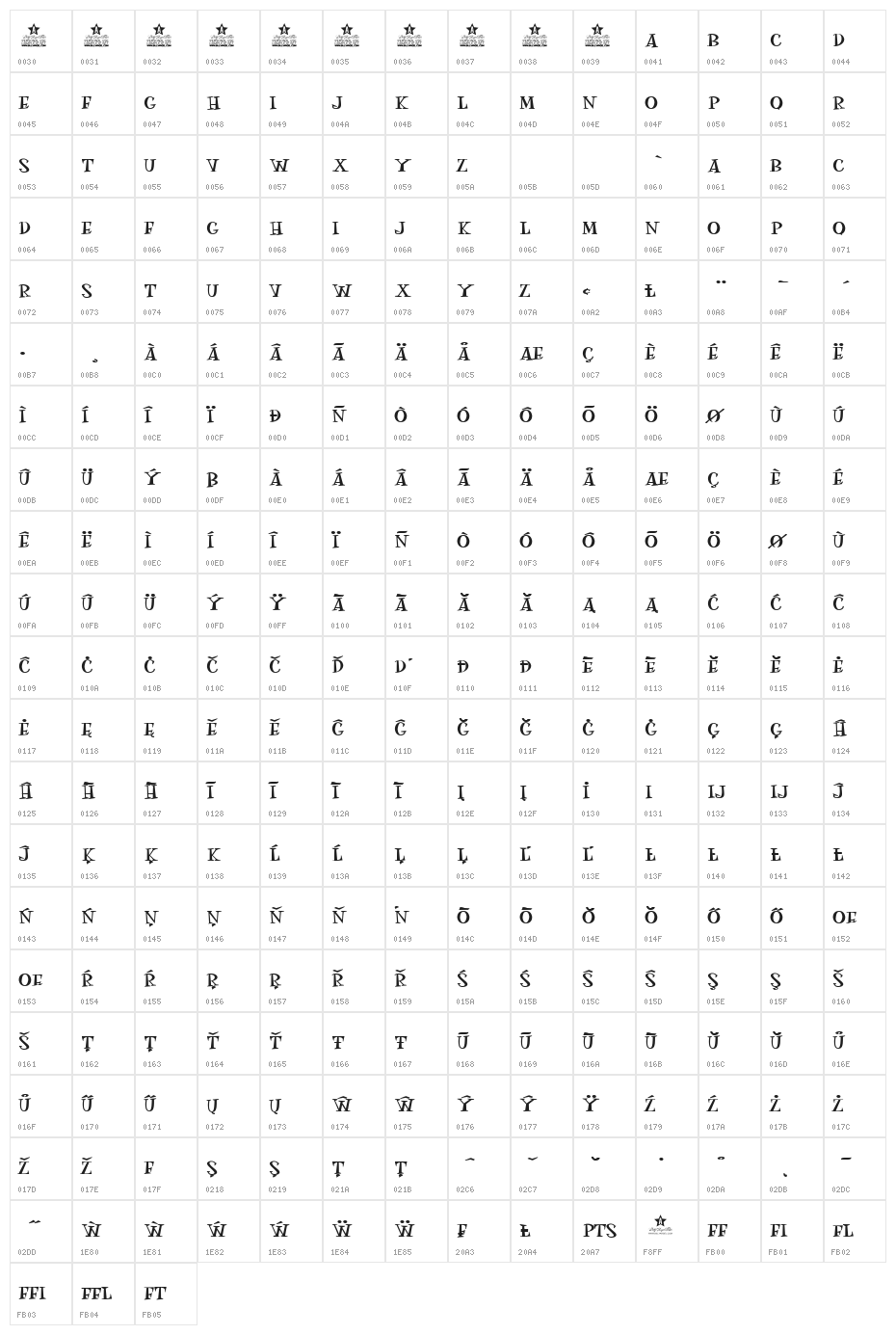 MOSKITOES Character Map