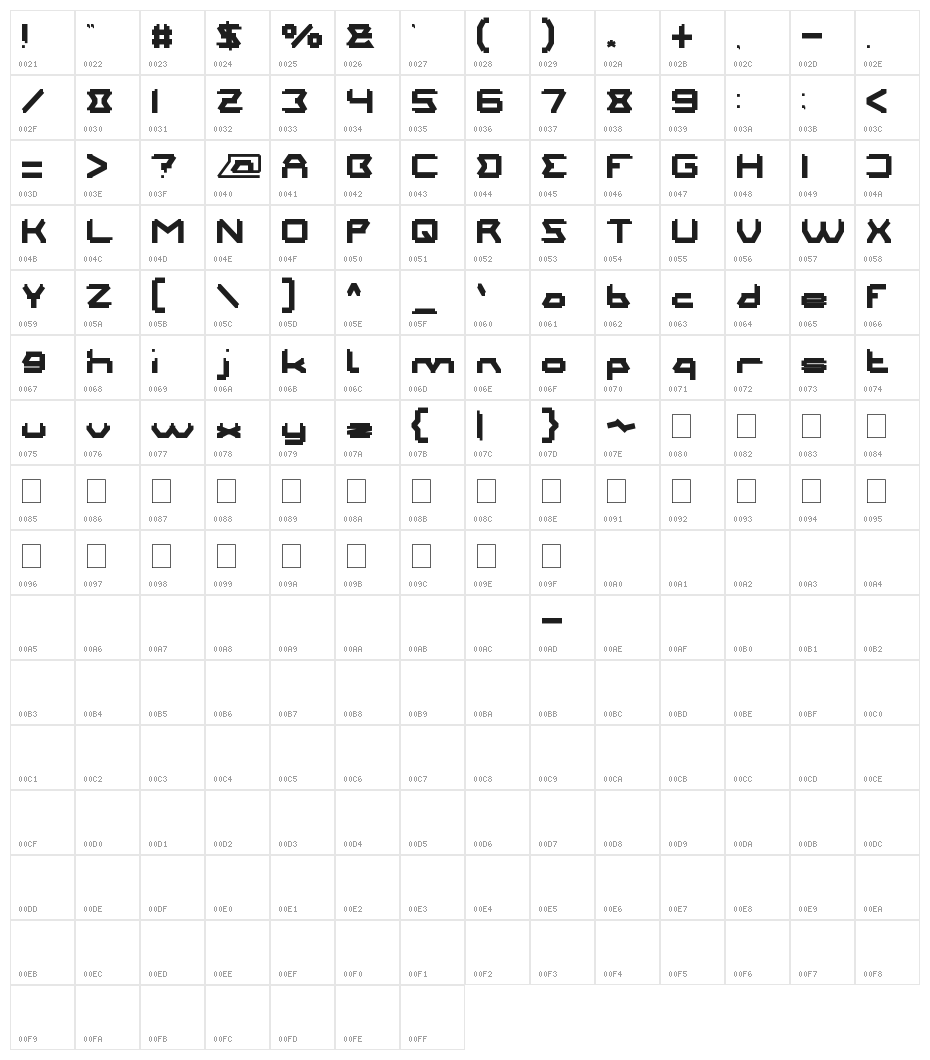MOTHER FATHER Character Map