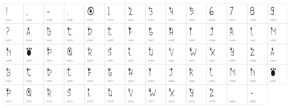 MOULIE Character Map