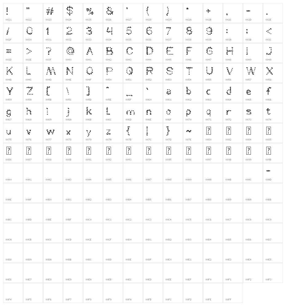 MOUNTAIN Dew Character Map