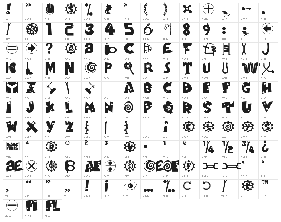 MOUSE-TRAP! Character Map
