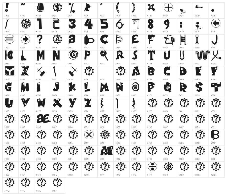 MOUSETRAP! Character Map