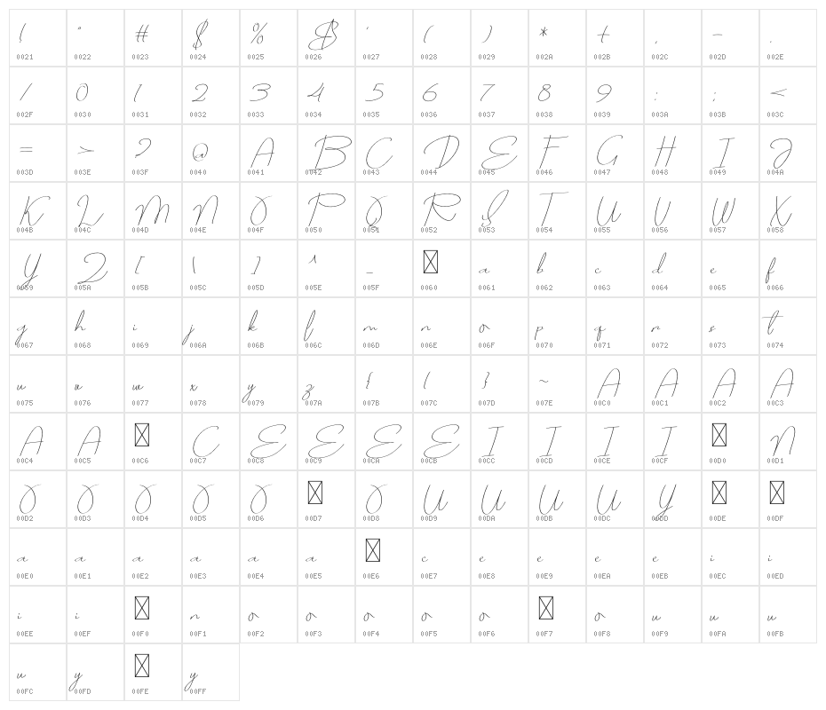 MOXA Bestine Script Character Map