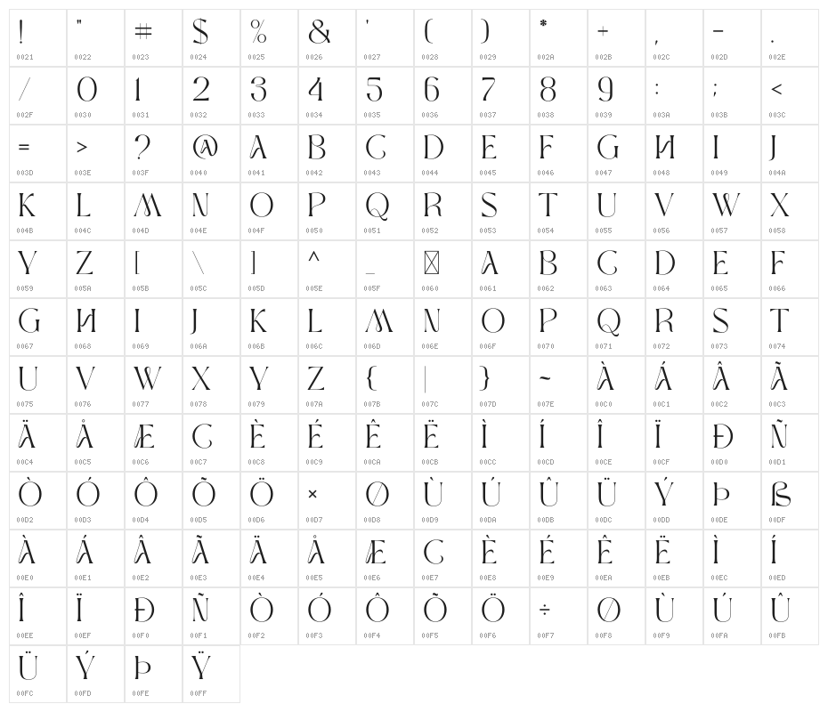 MOXA Bestine Character Map