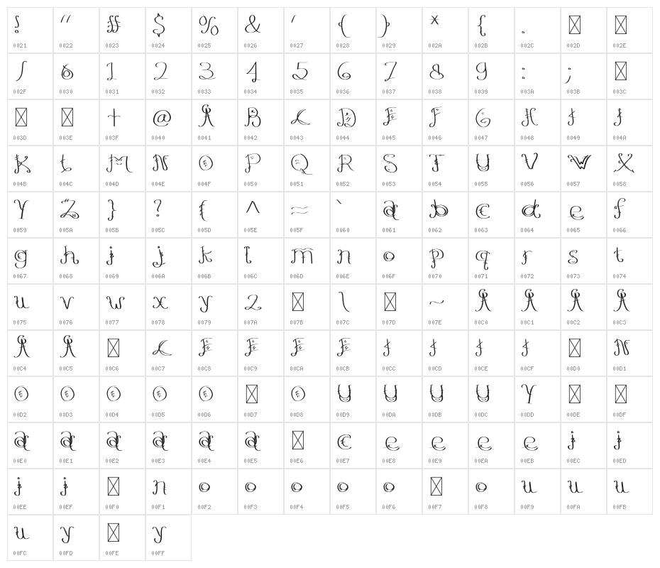 MOnsta Character Map