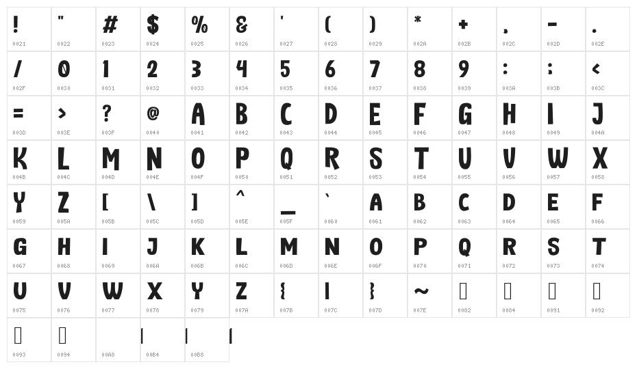 MoGa ReZeKi DuA Character Map