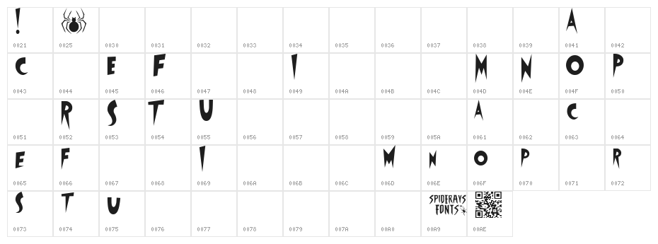 MoRoNs from OuTeRsPacE Character Map