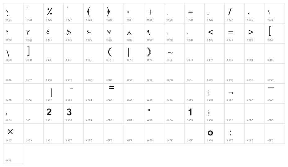 Moallaa I Character Map