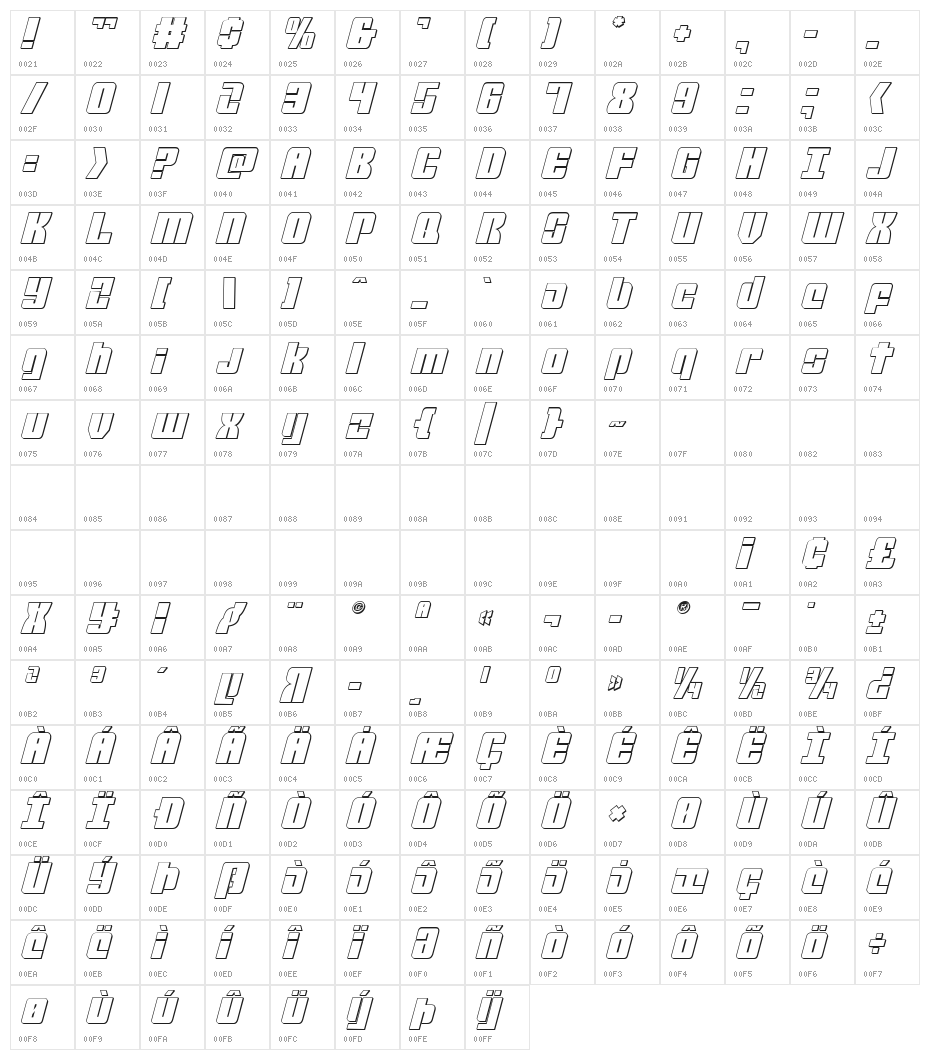 Mobile Infantry 3D Italic Character Map