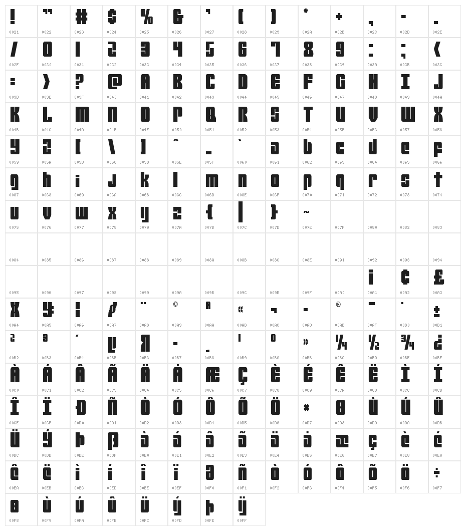 Mobile Infantry Condensed Character Map