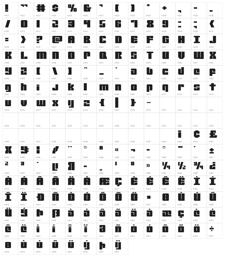Mobile Infantry Expanded Character Map