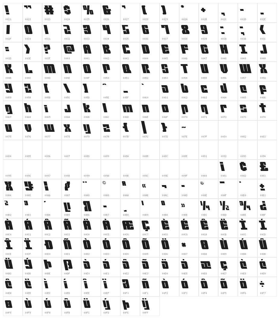 Mobile Infantry Leftalic Character Map