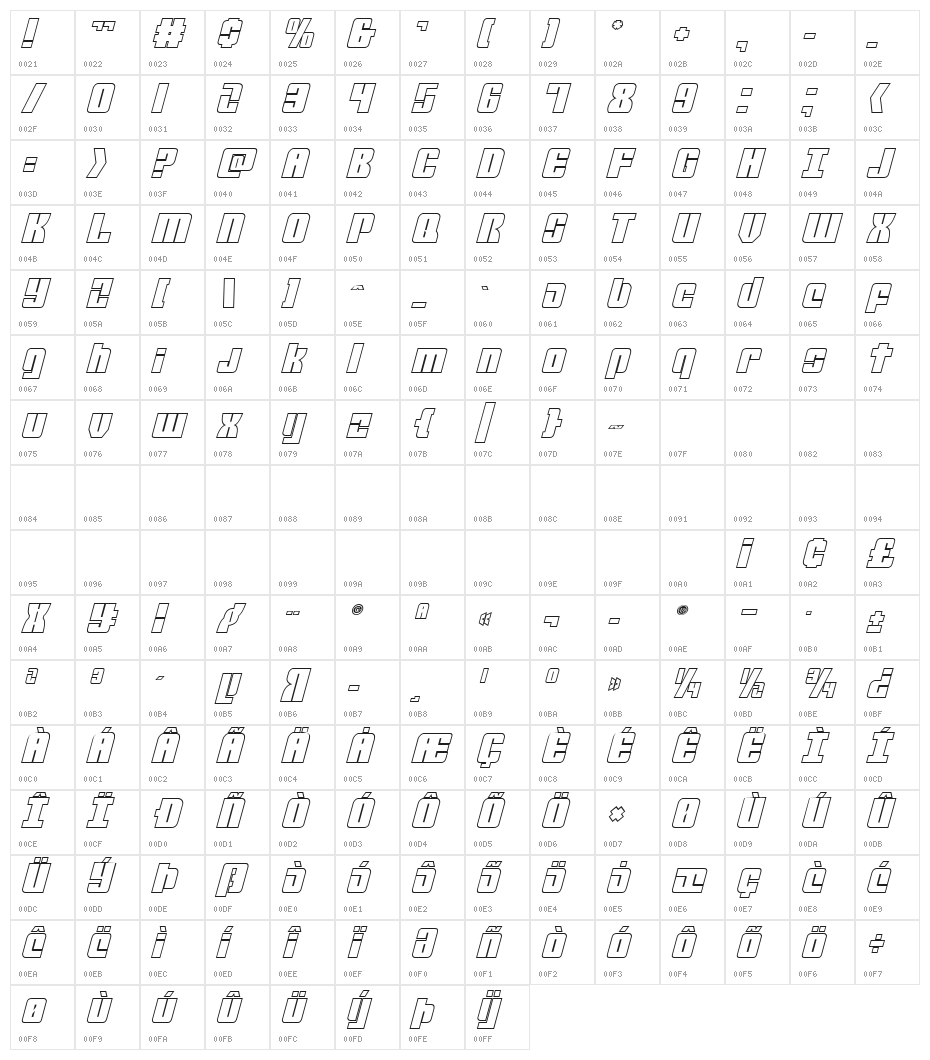 Mobile Infantry Outline Italic Character Map