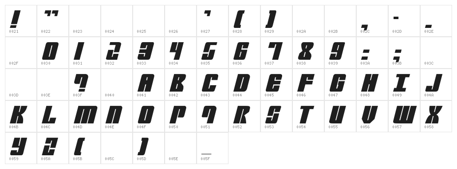 Mobile Infantry Character Map