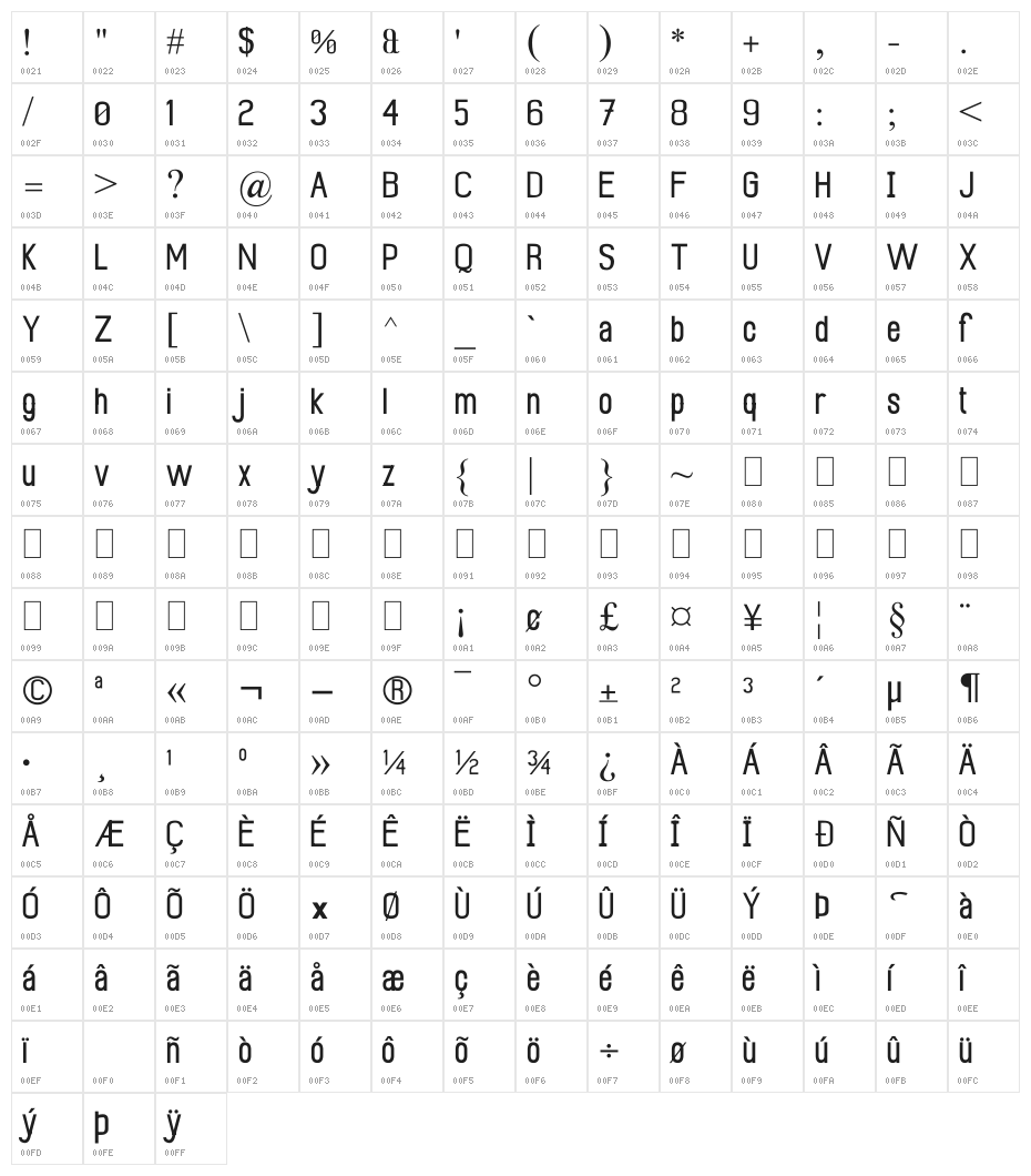 Mobile Sans Character Map