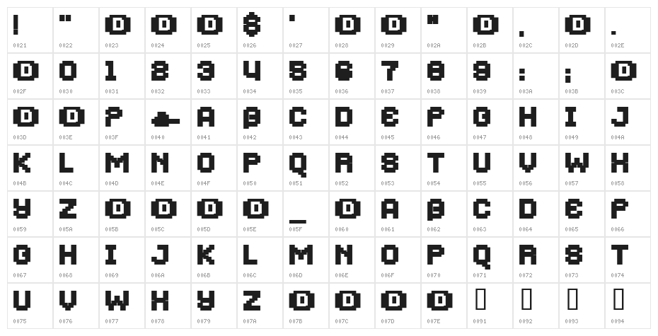 Mobile Character Map