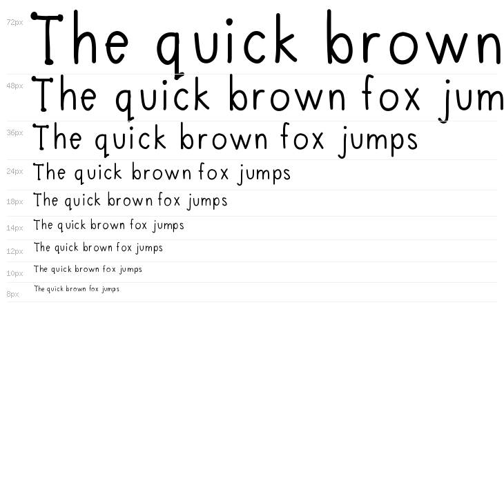 MobilesFont Waterfall