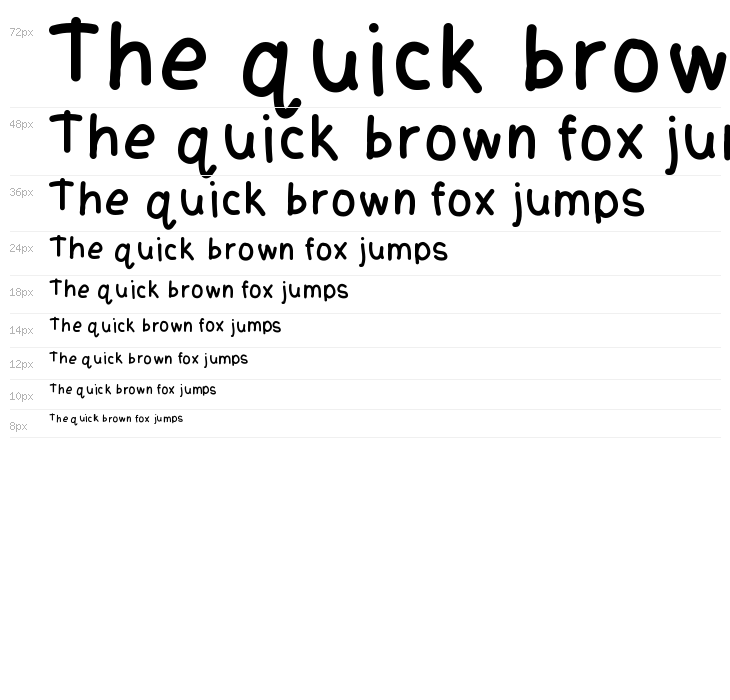 MobilesFont Waterfall