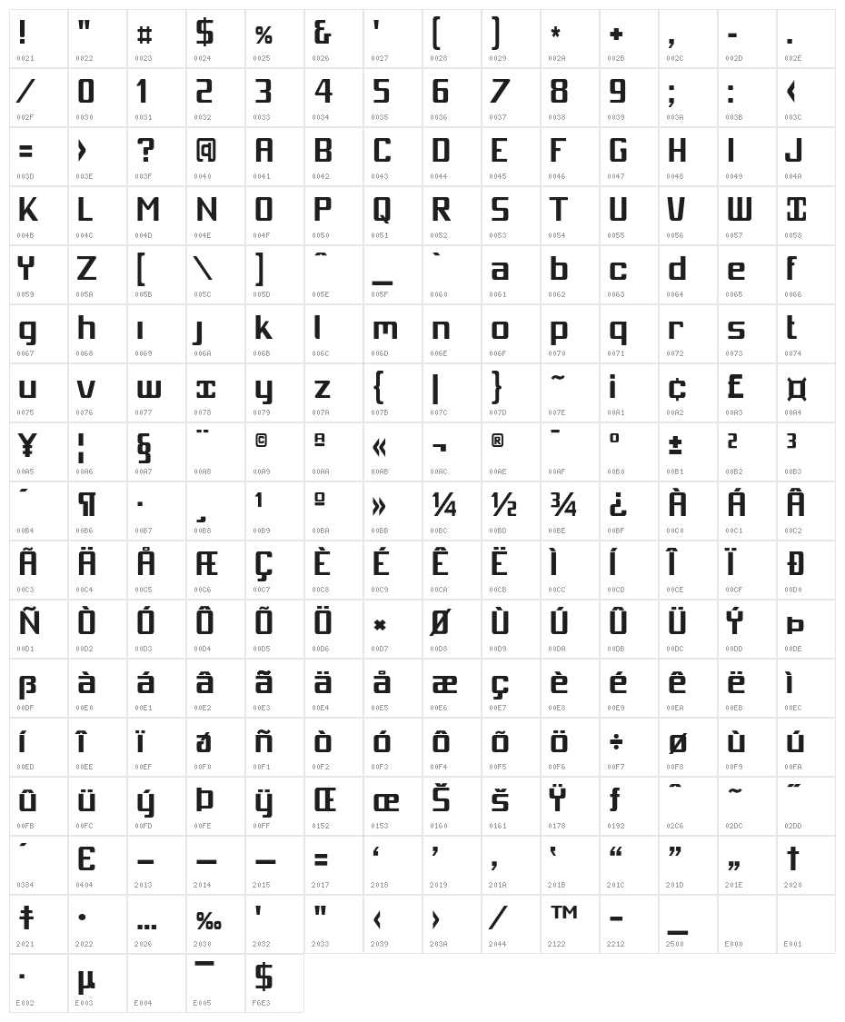 MobitaleCnd-Bold Character Map