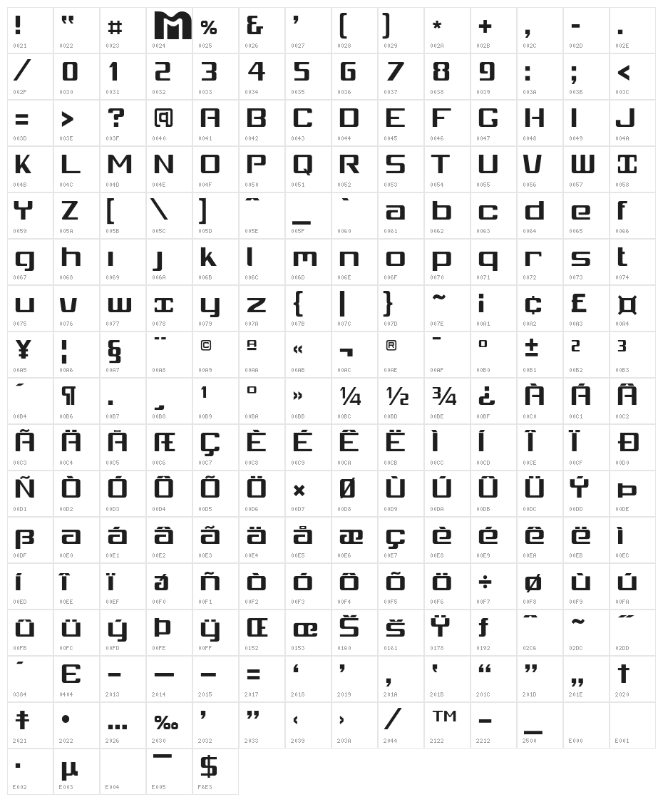 MobitaleLogotipo-SemiexpandedMe Character Map