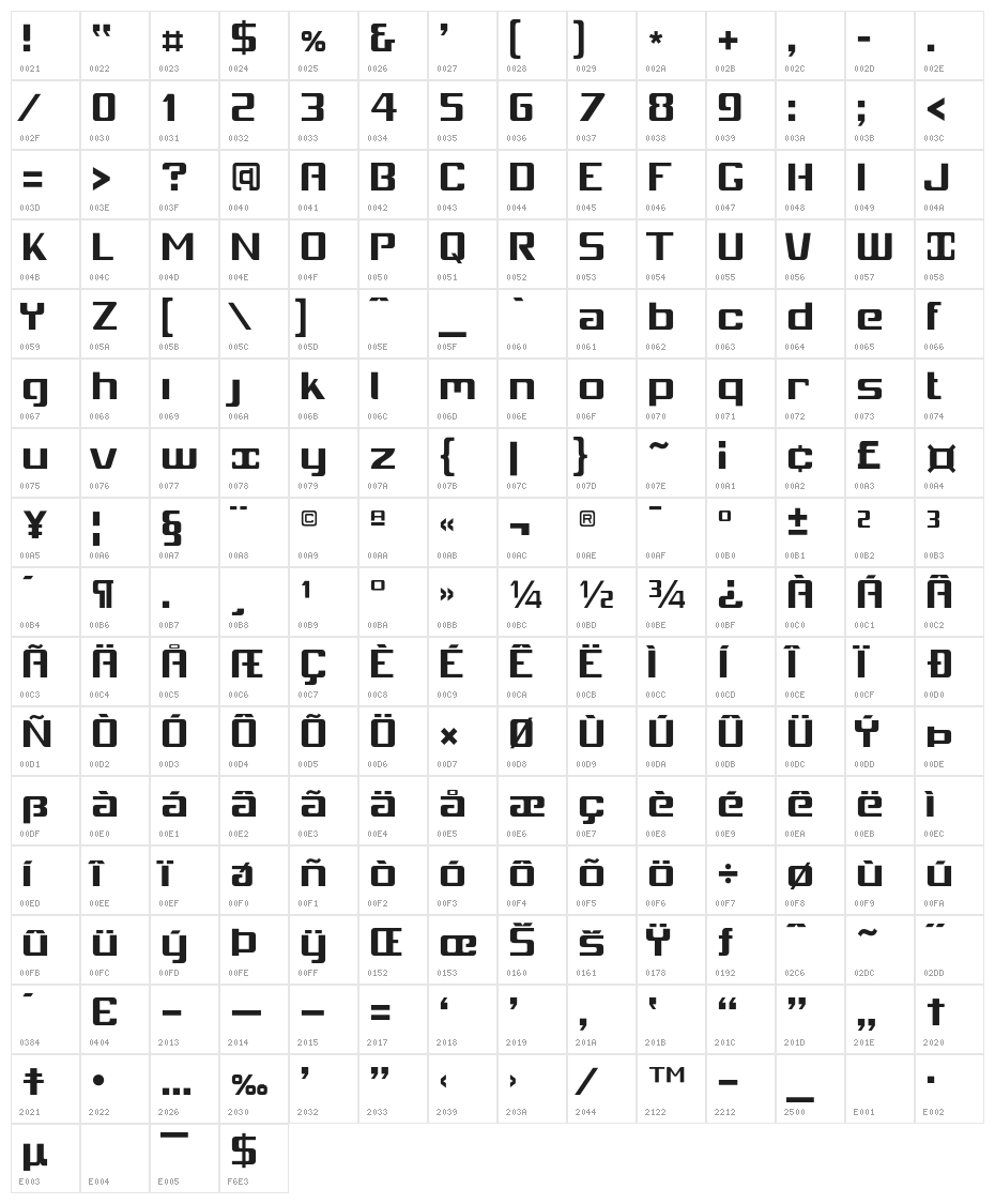 MobitaleOriginal Character Map
