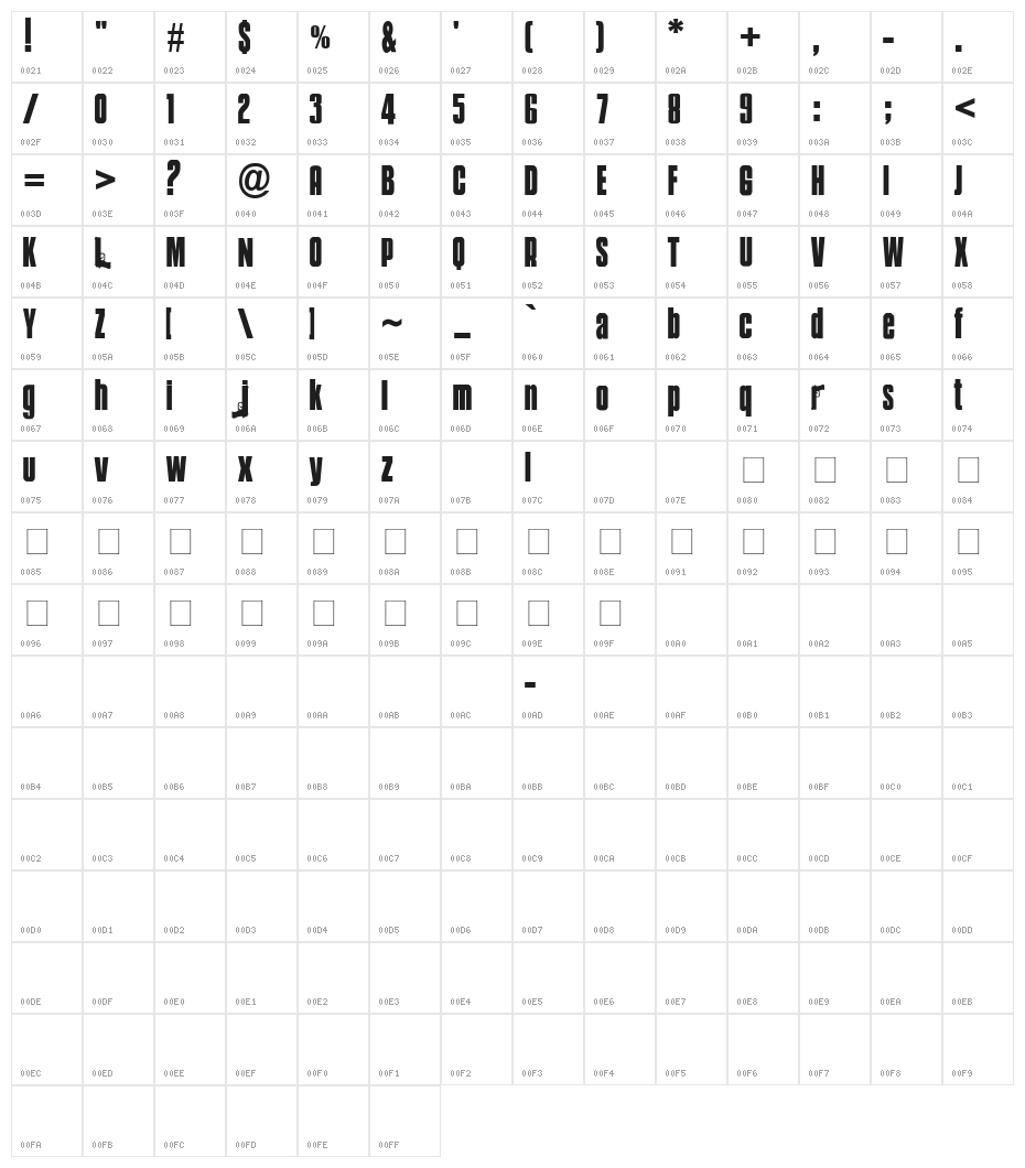 Mobsters Character Map