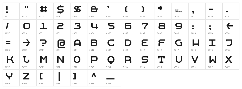 Moby regular Character Map