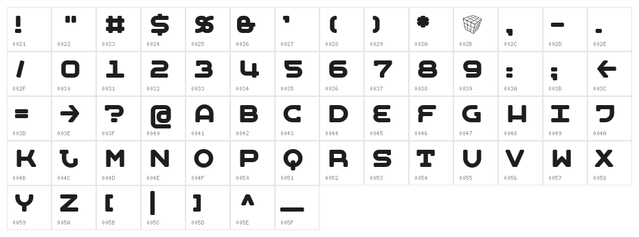 MobyBold Character Map