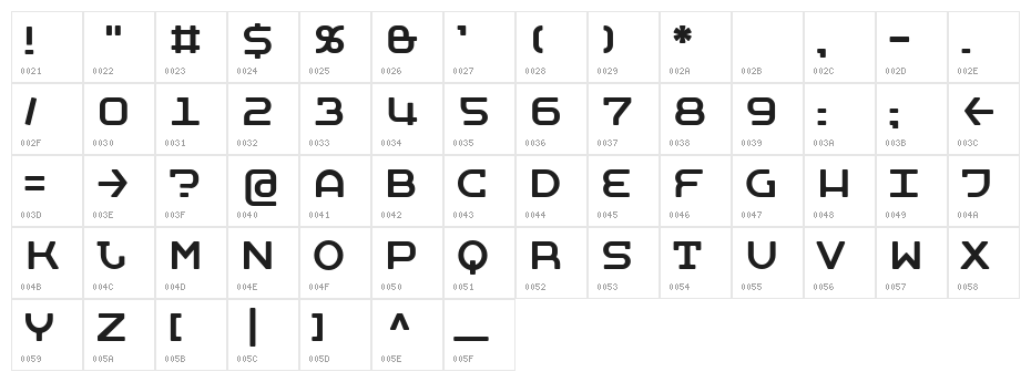 MobyRegular Character Map