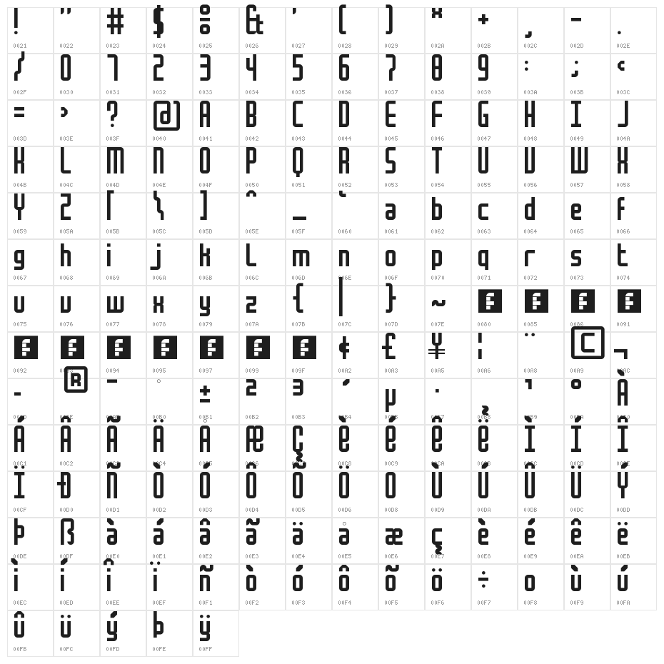 Mocha Book Regular Character Map