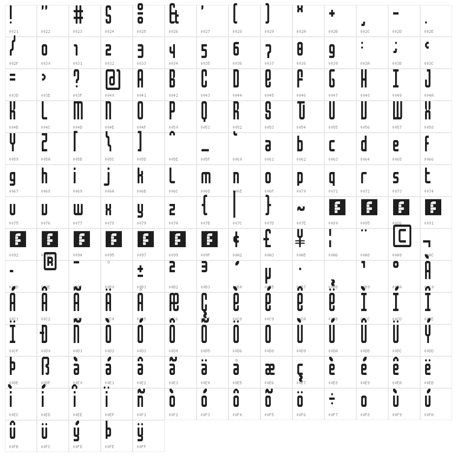 Mocha Condensed Regular Character Map