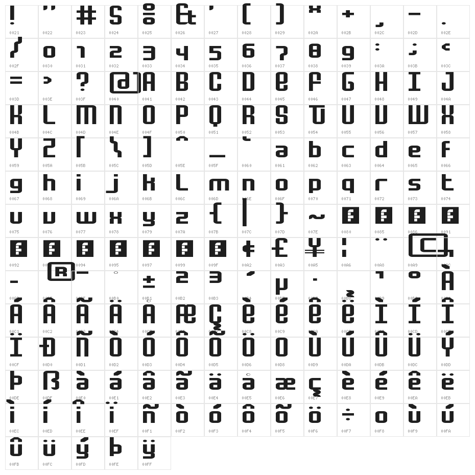 Mocha Extended Regular Character Map